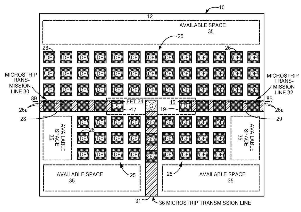 Monolithic microwave integrated circuit (MMIC) and method for forming such mmic having rapid thermal annealing compensation elements