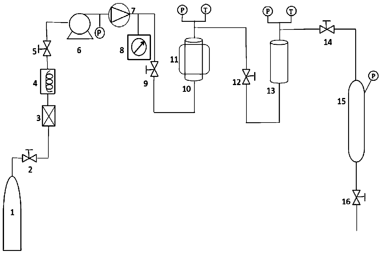 Method for extracting soluble dietary fiber in soy sauce residues by supercritical CO2 system assisted enzyme-ultrasonic technique