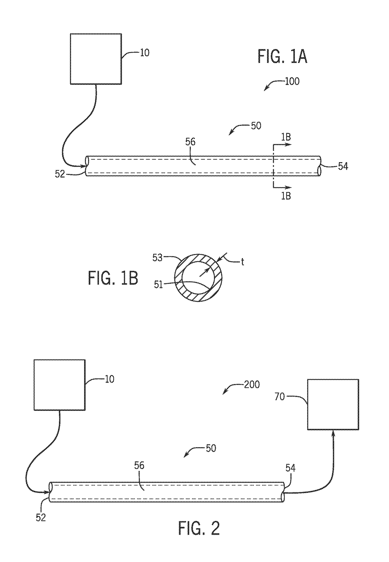 Apparatus for Ozone Gas Disinfection of Closed Conduits