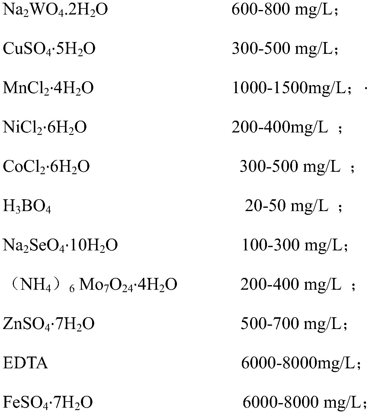 Novel autotroph denitrification combined device and running parameter adjusting method