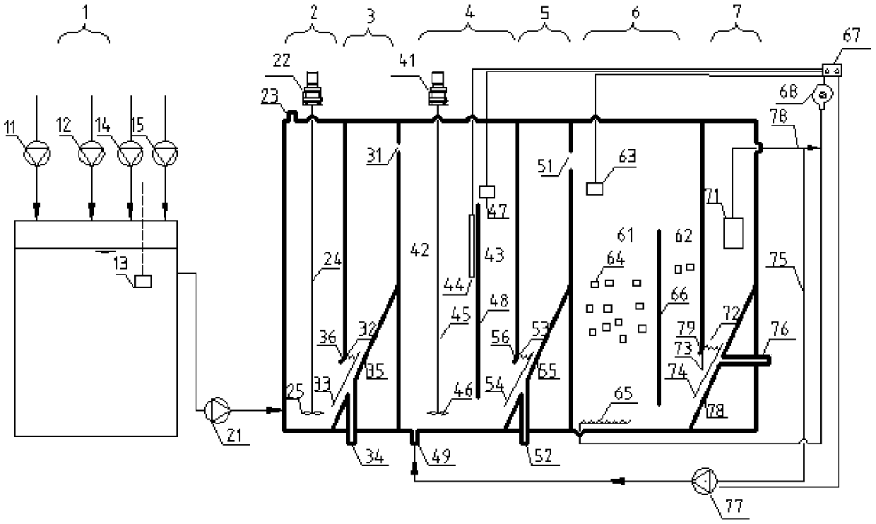 Novel autotroph denitrification combined device and running parameter adjusting method