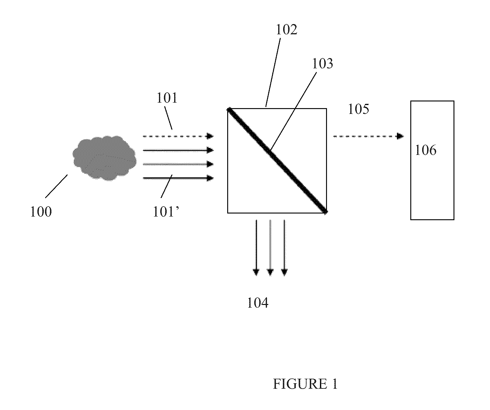 Methods for monitoring and modifying a fluid stream using opticoanalytical devices