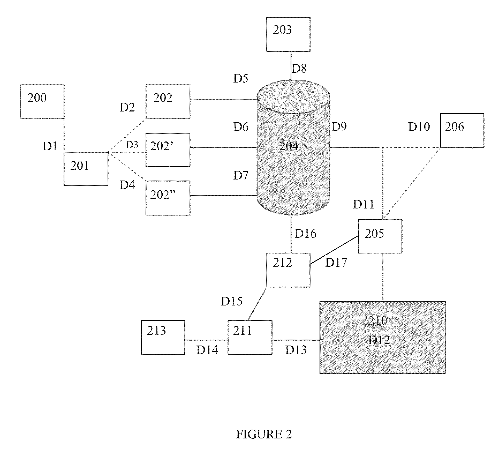 Methods for monitoring and modifying a fluid stream using opticoanalytical devices