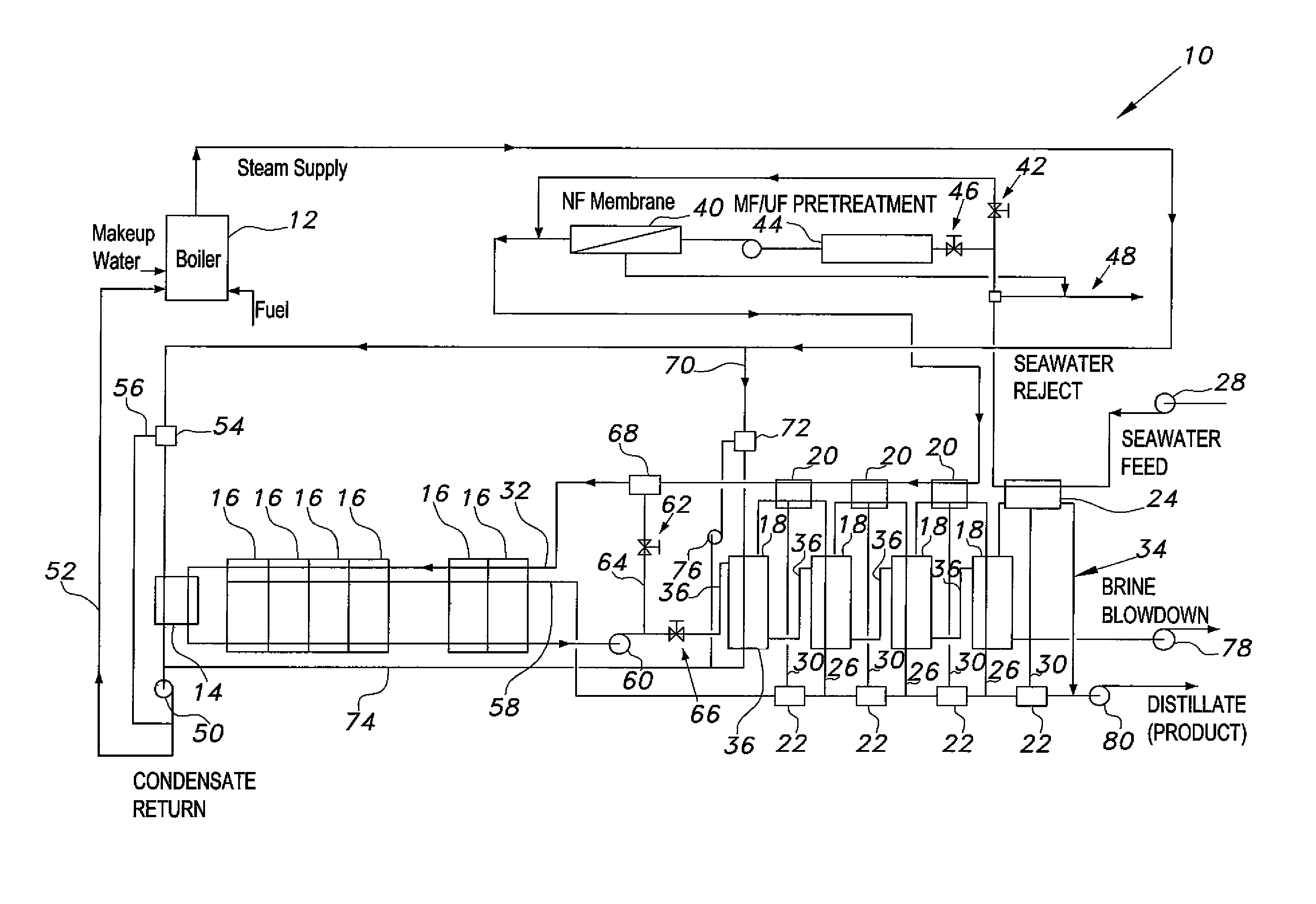 Combination multi-effect distillation and multi-stage flash evaporation system