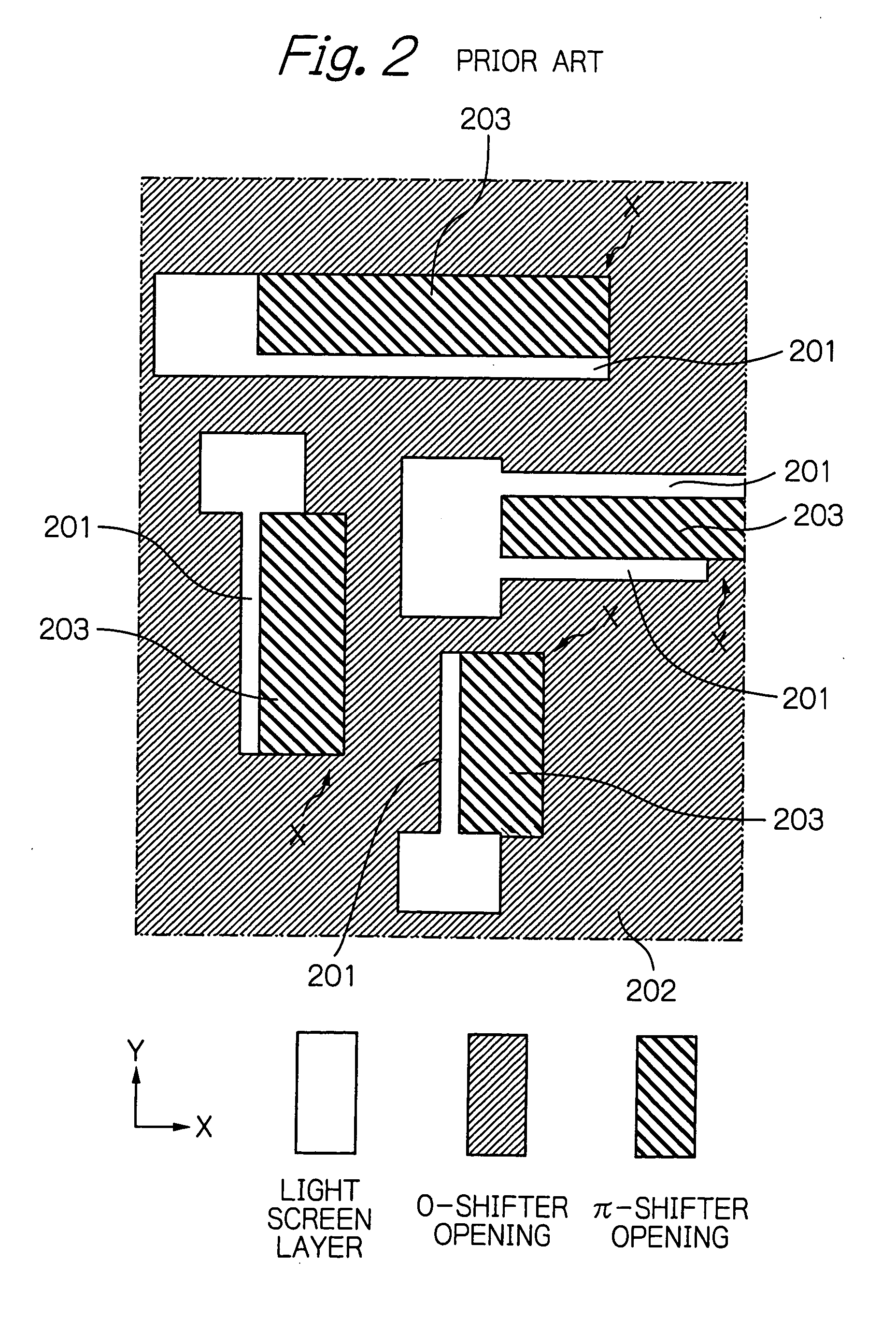 Pattern forming method, semiconductor device manufacturing method and phase shift photomask having dummy gate patterns