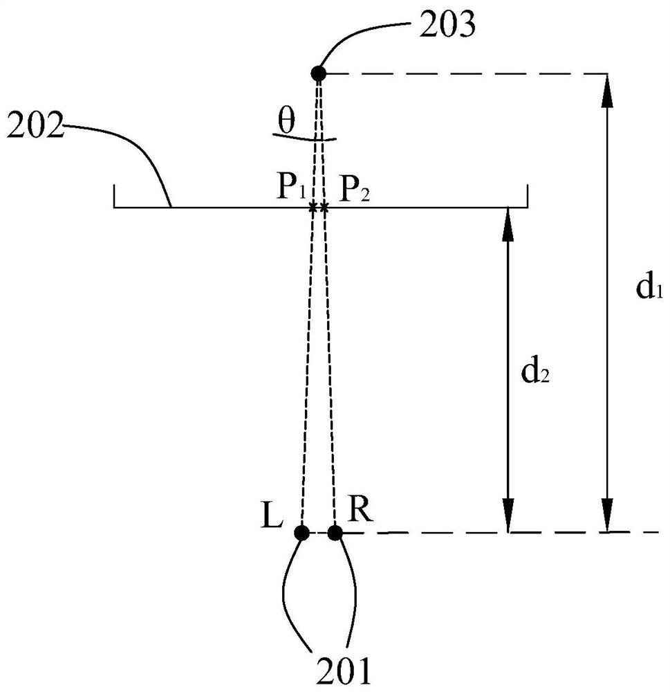 Visual fusion intersection angle measuring method and device and storage medium