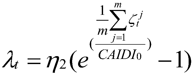 Risk theory-based medium and lower voltage distribution network neutral point grounding mode decision-making method