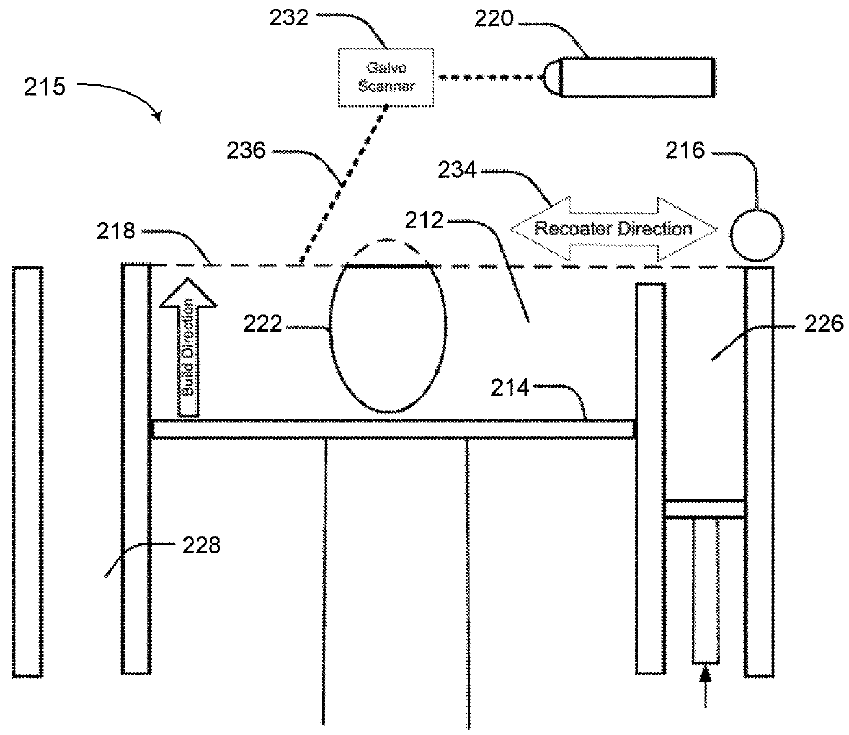 Feature based cooling using in wall contoured cooling passage