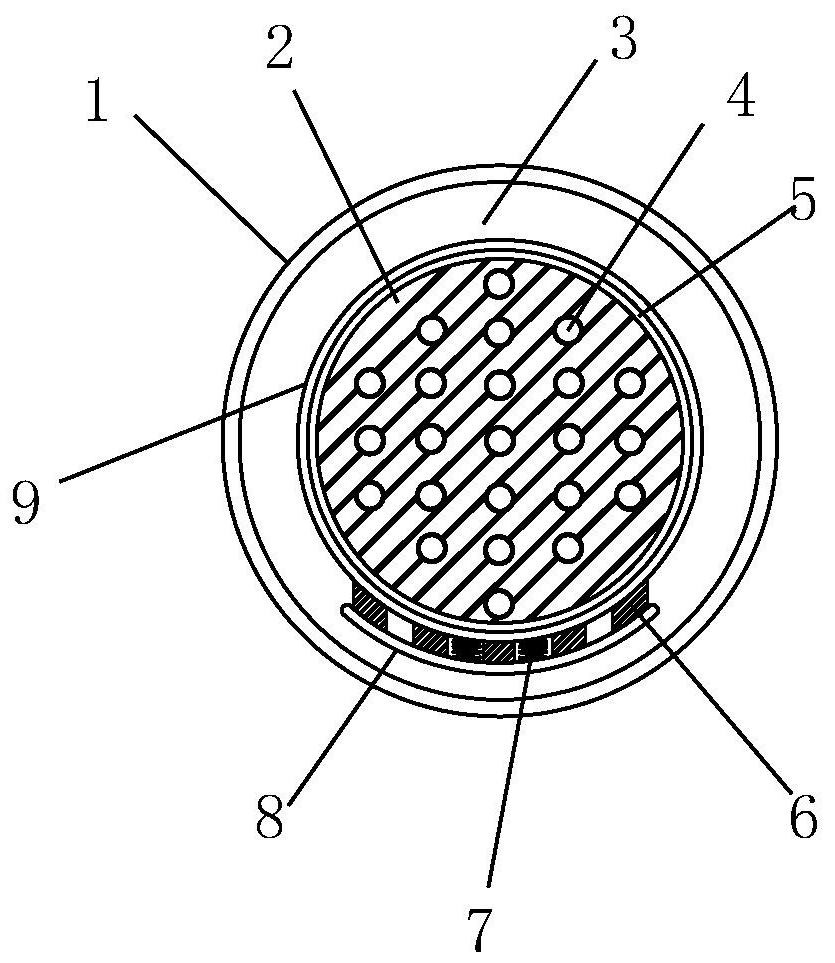 Composite pipeline