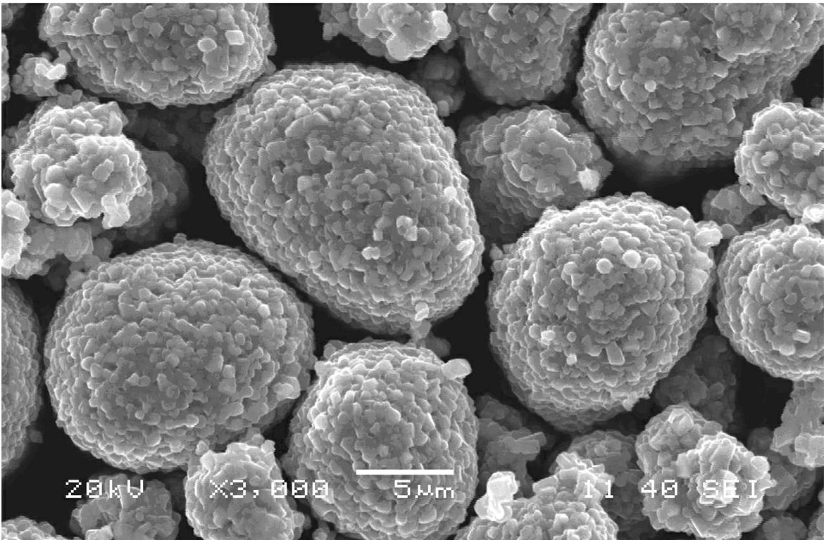 Nickel-based multiple components cathode material and its preparation method