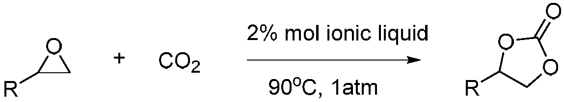 Method of catalyzing conversion of CO2 with alcohol amine bromide ionic liquid to synthesize cyclic carbonate compound