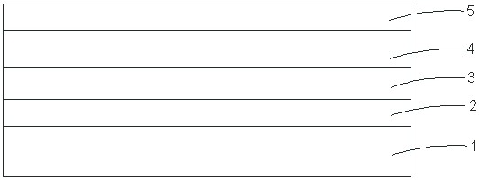 Anti-fingerprint film, glass product and preparation method of glass product