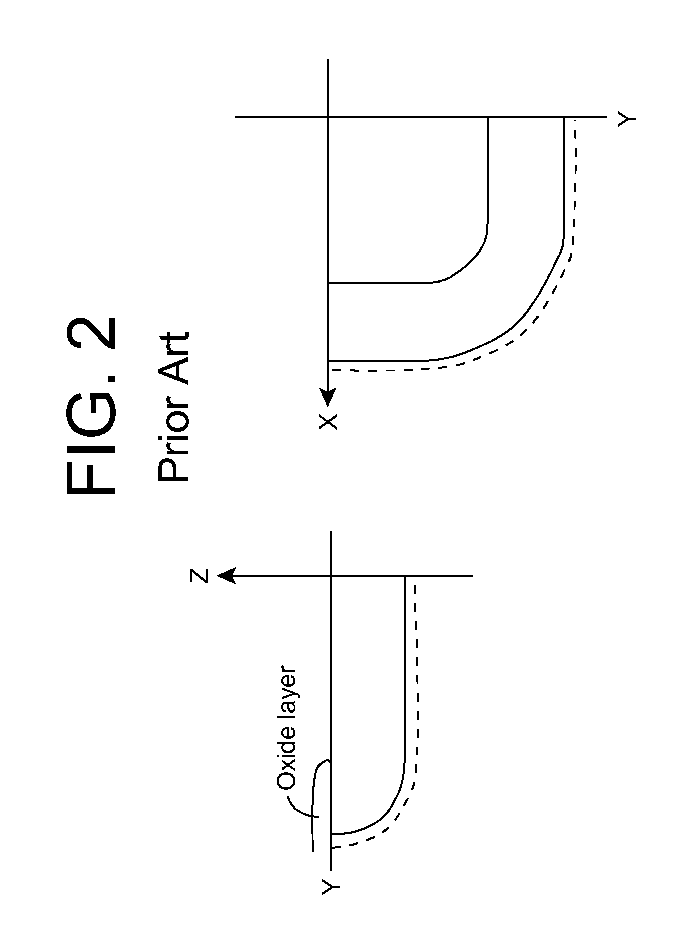 Profiled contact for semiconductor device