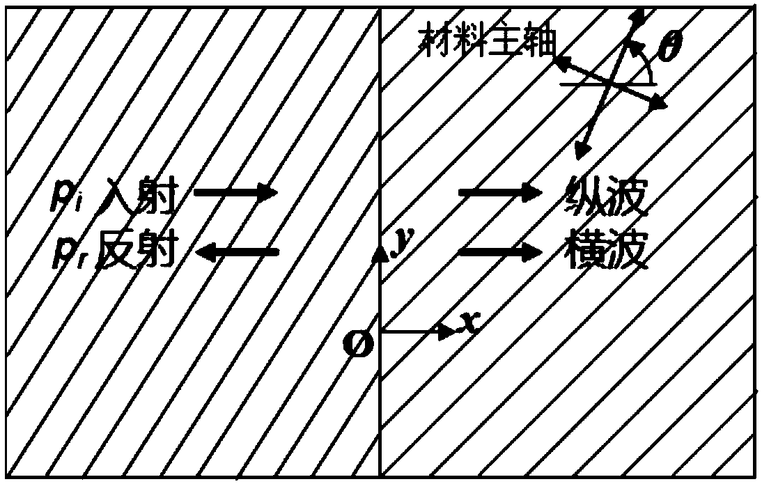 Strong-reflection underwater acoustic material and application thereof