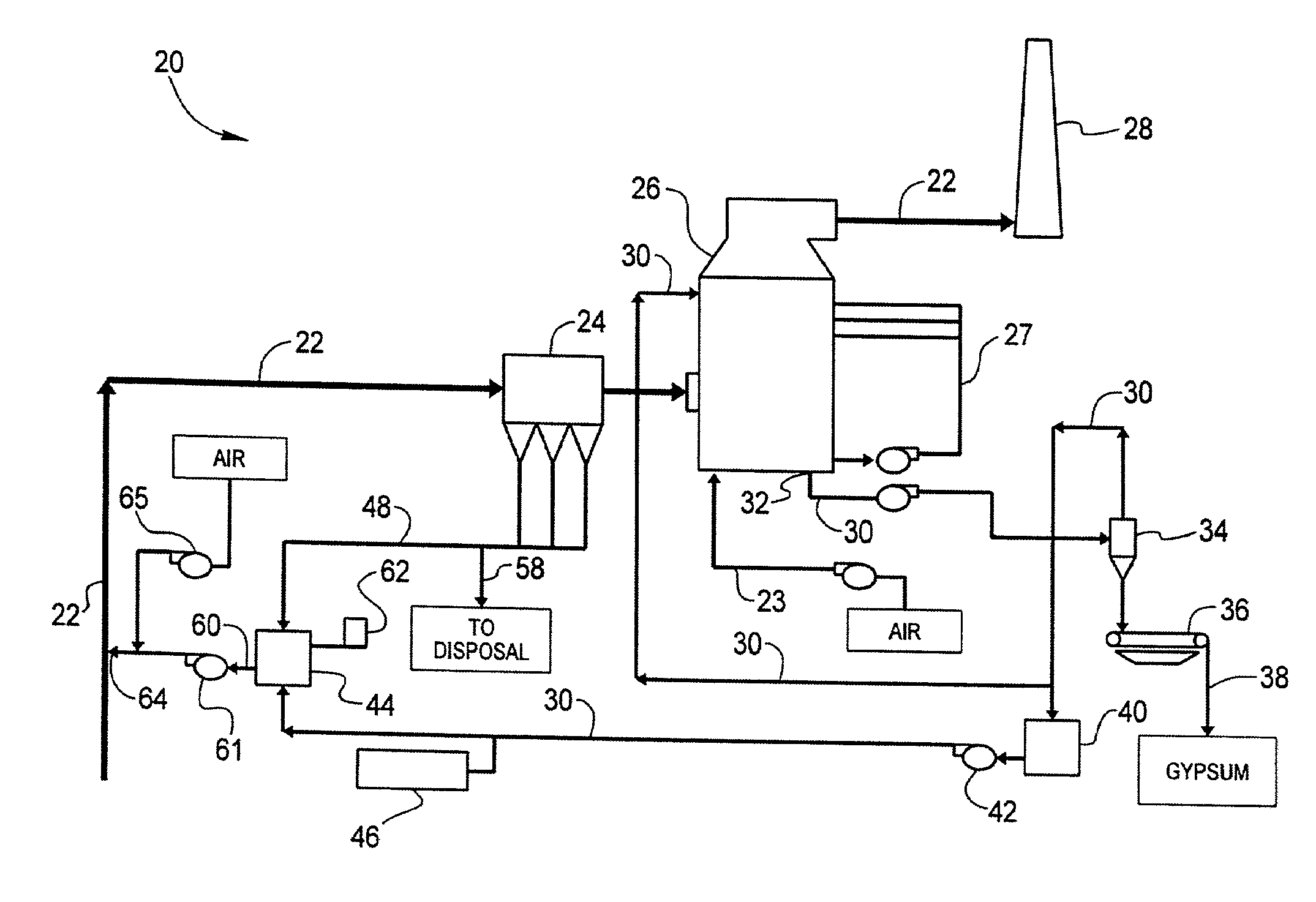 Reduced liquid discharge in wet flue gas desulfurization