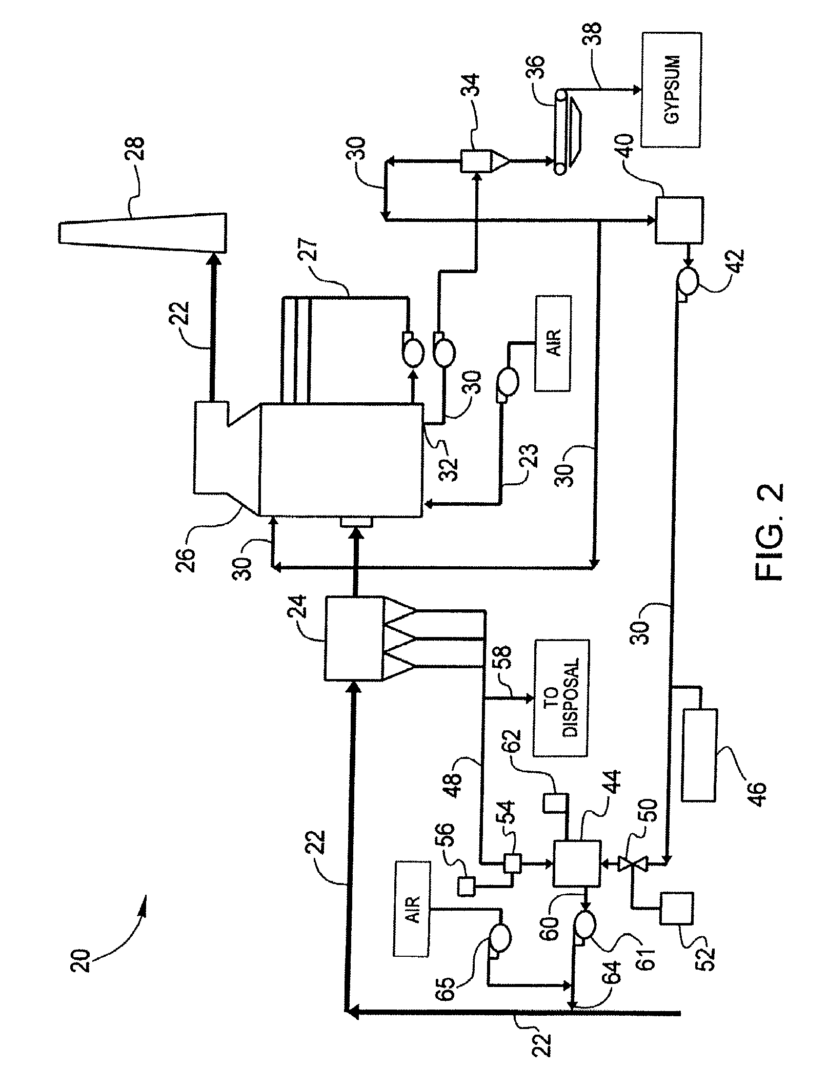 Reduced liquid discharge in wet flue gas desulfurization