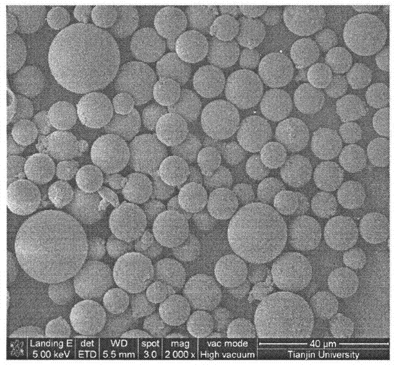 Supercooling phase change-inhibiting alkane microcapsule and preparation and application thereof