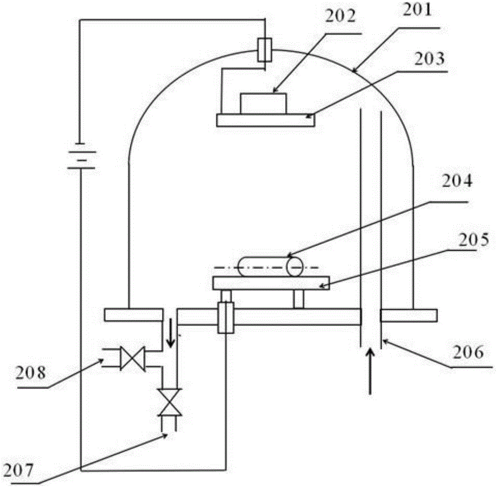 Manufacturing method for manufacturing magnesium alloy vascular stent