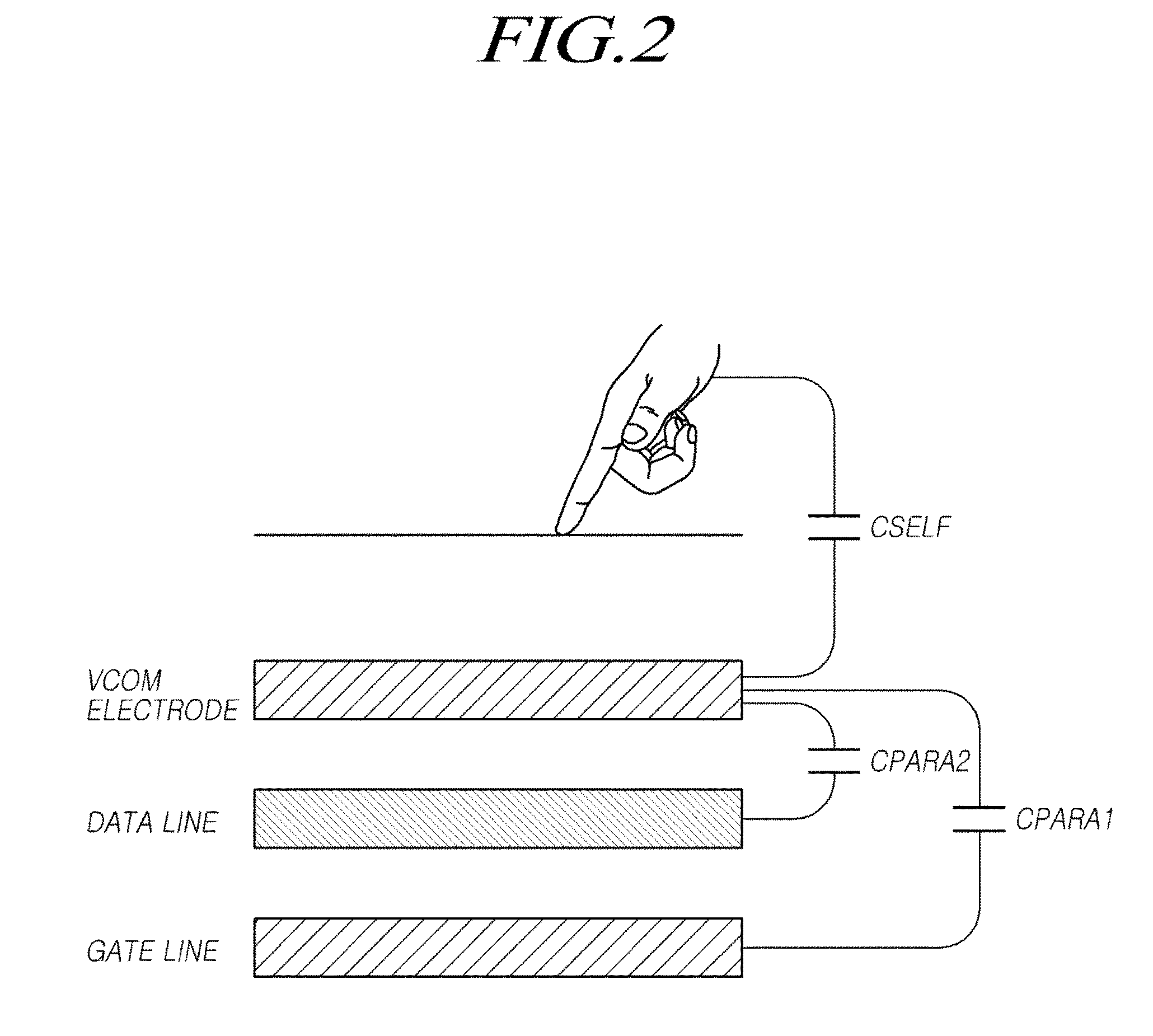 Display device integrated with touch screen panel and method of fabricating the same