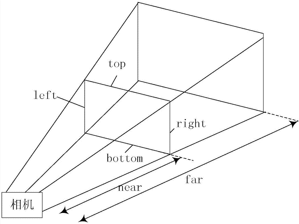 Virtual reality-based space point mapping method of applying anti-distortion grid