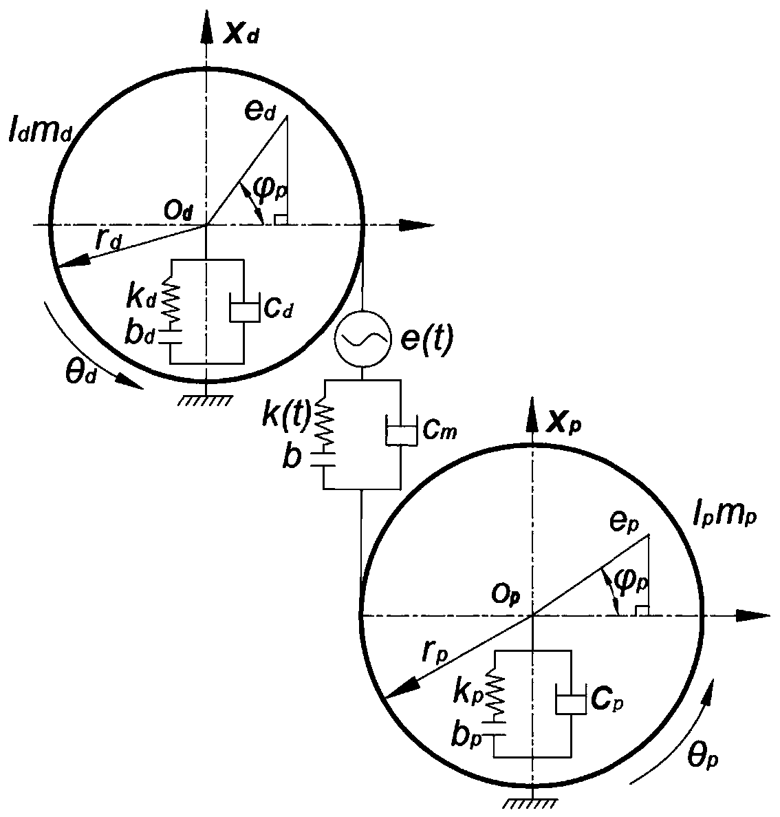 Gear transmission device and method with self-adaptive variable supporting rigidity