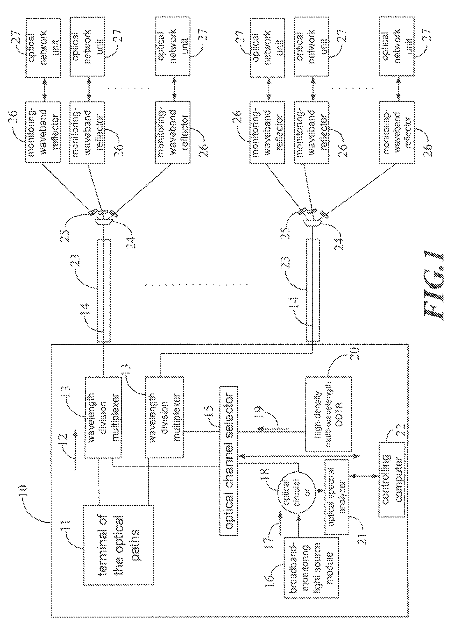 Apparatus for monitoring optical obstructions in an optical split network and method thereof