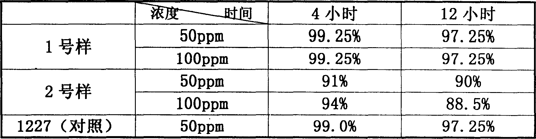 Composite efficient aldehyde insecticide