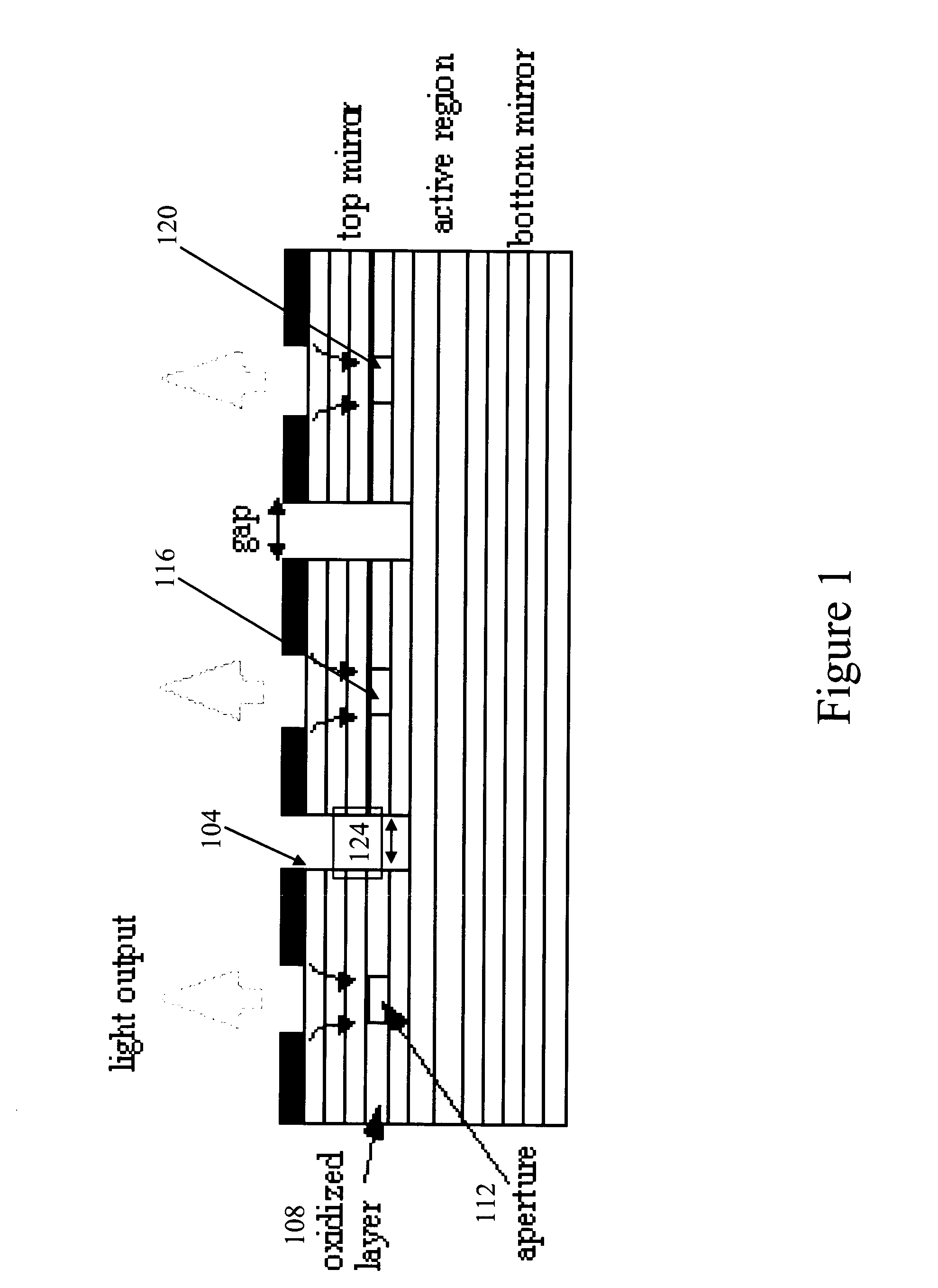 Phase array oxide-confined VCSEL