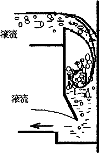 Cantilever type overflow weir