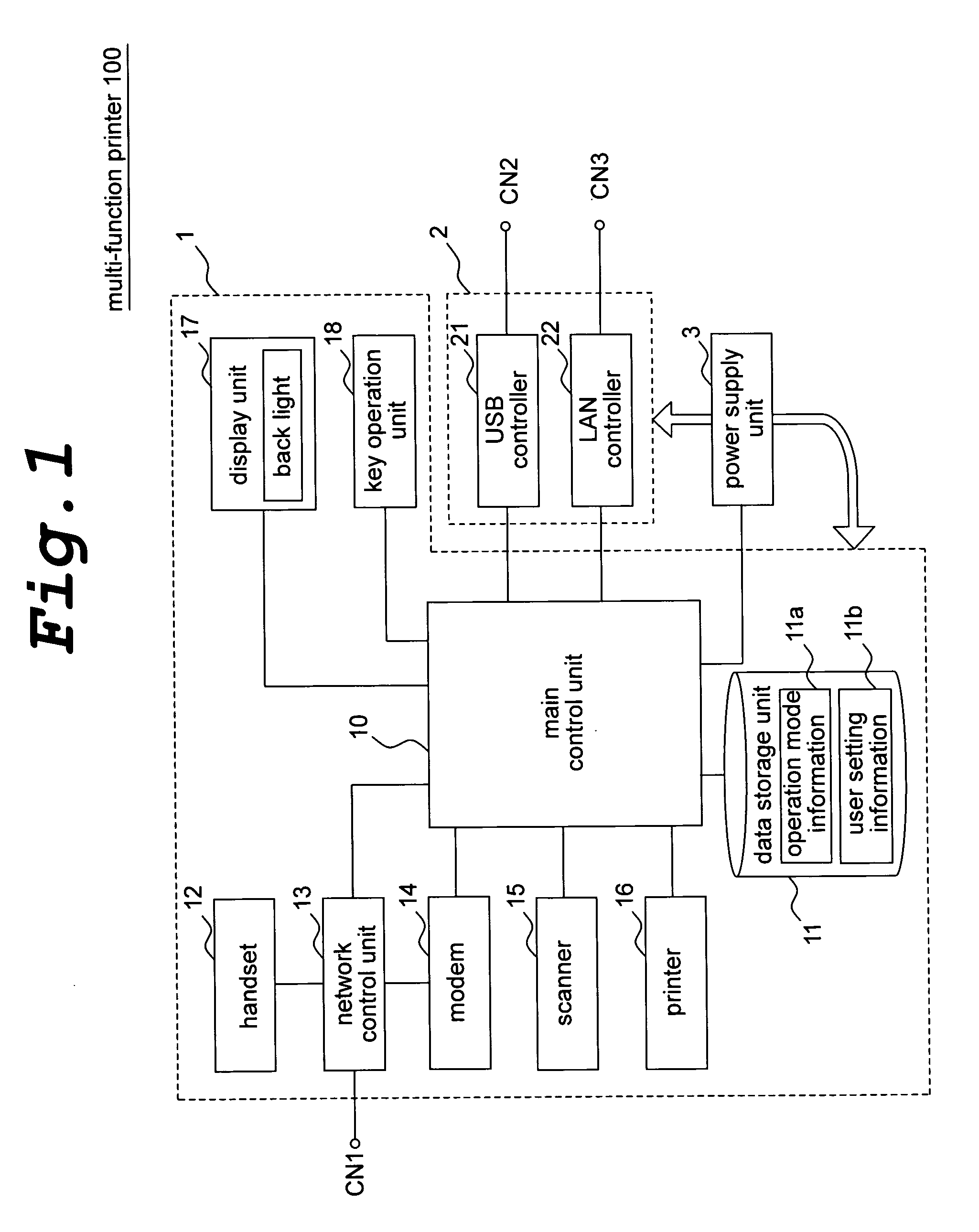 Multi-function printer