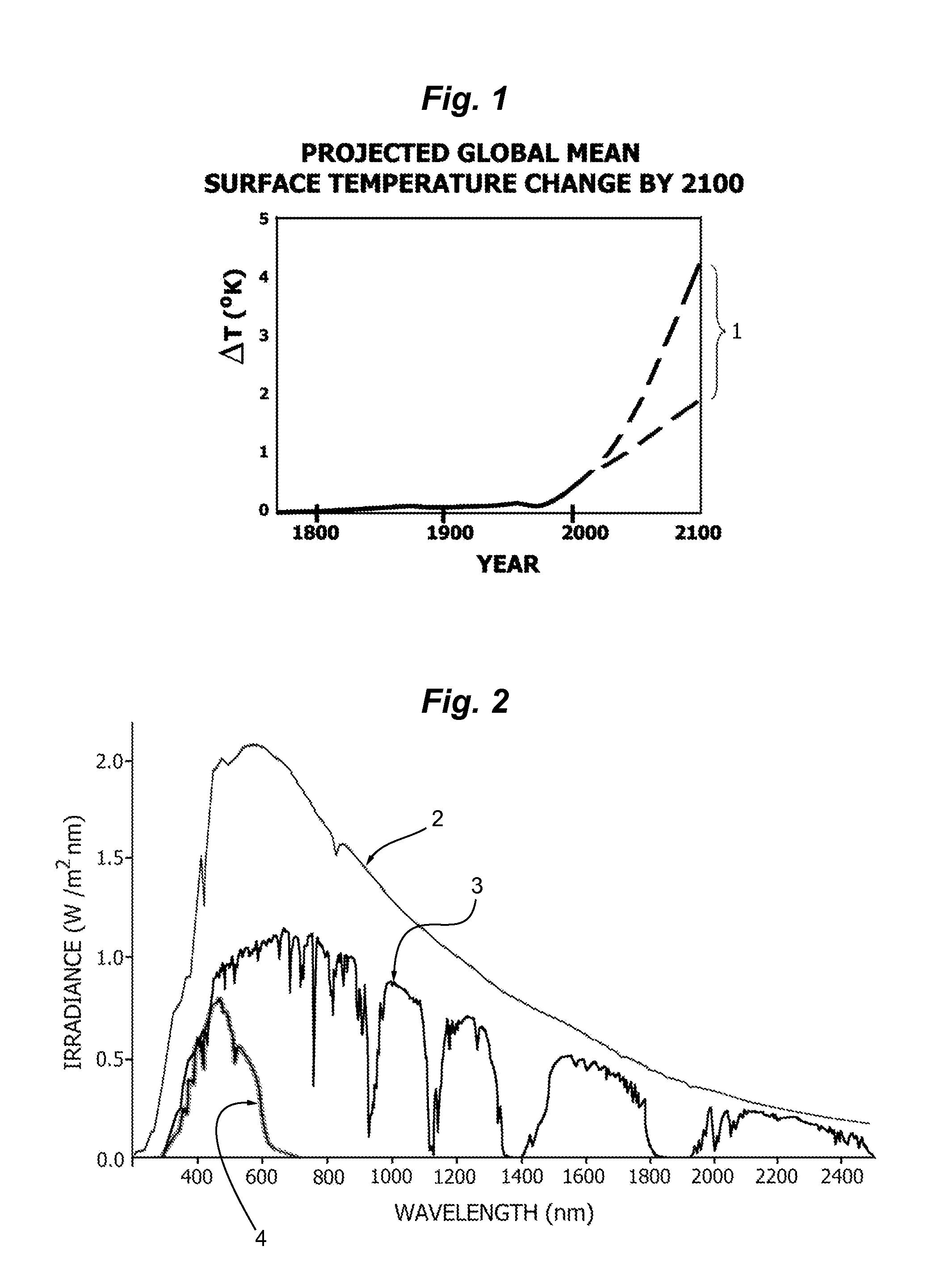 Biophysical geoengineering compositions and methods