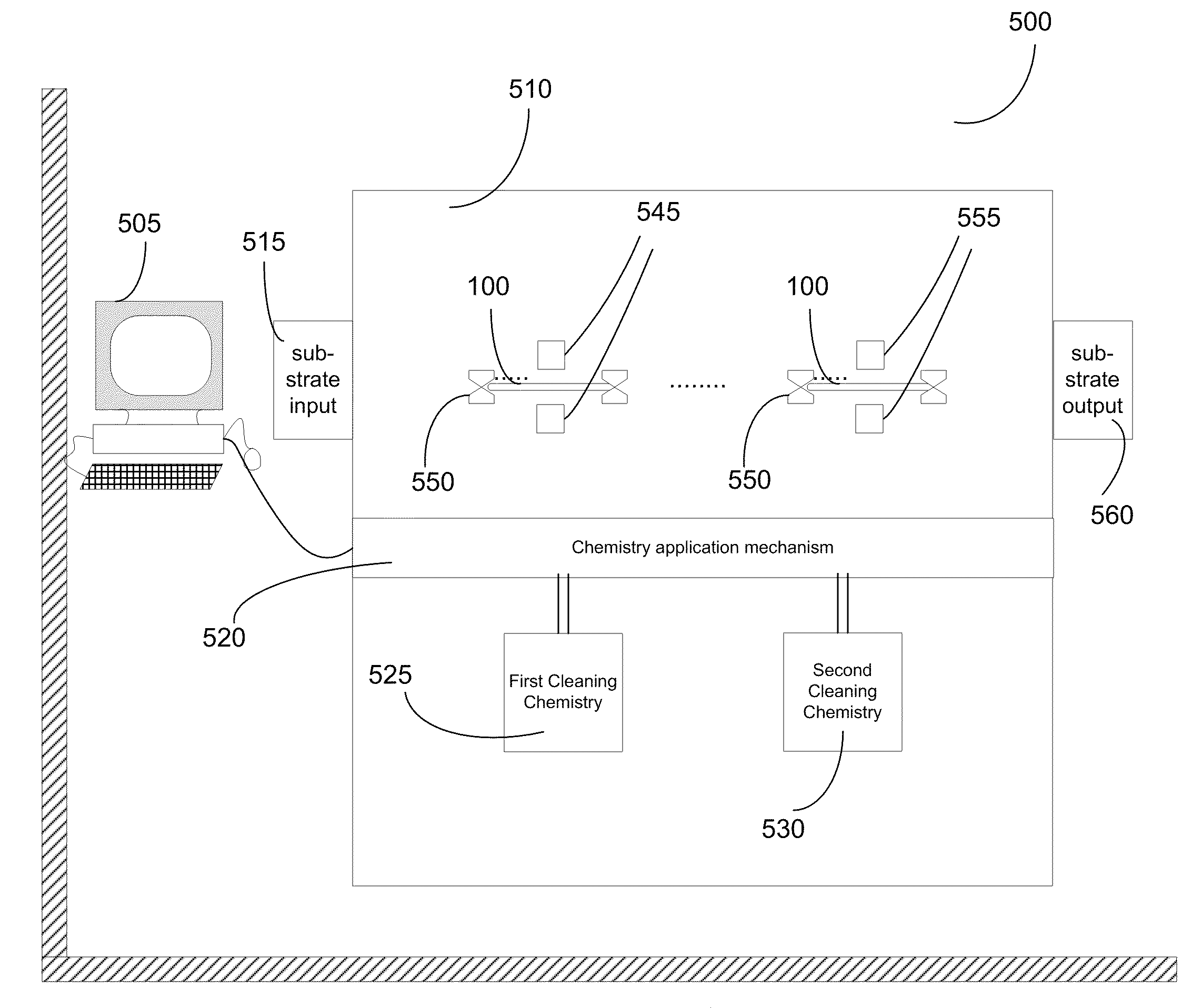 Method and apparatus for surface treatment of semiconductor substrates using sequential chemical applications