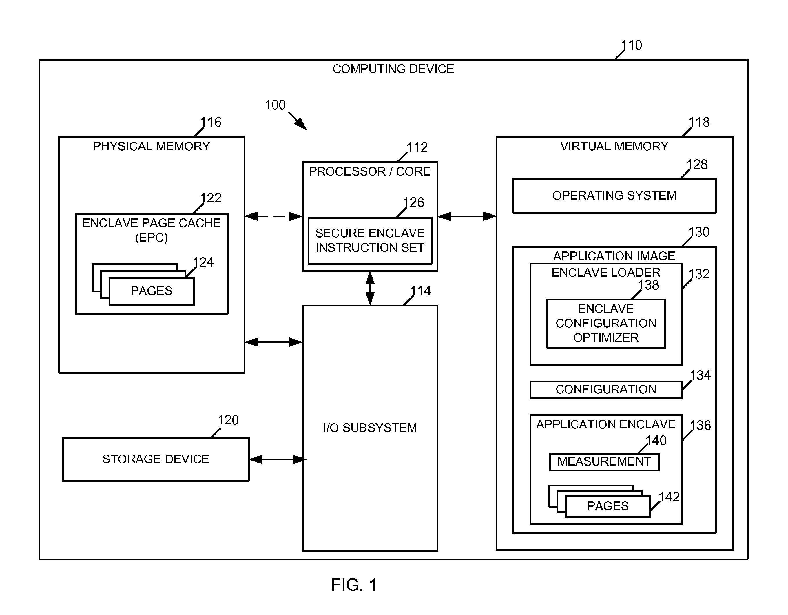 Method, system, and device for modifying a secure enclave configuration without changing the enclave measurement