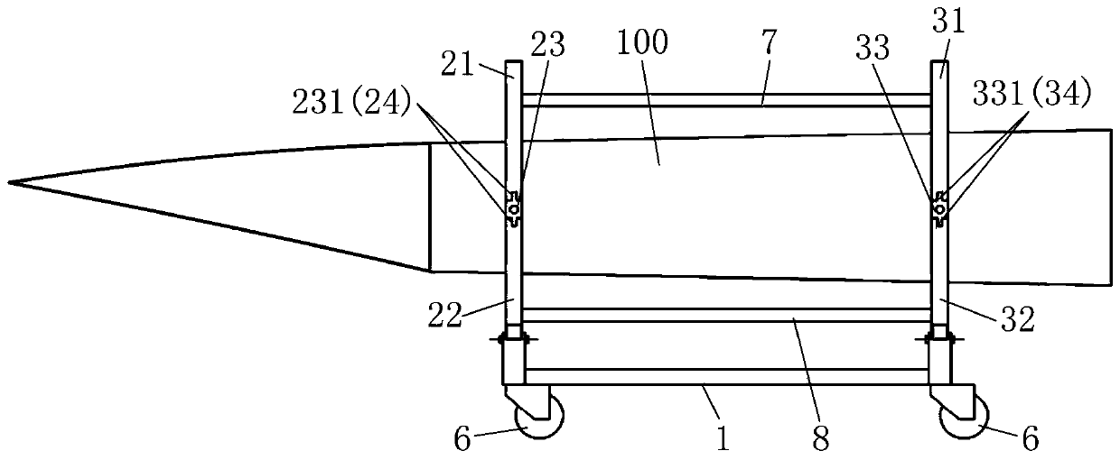 Overturning tool for aircraft