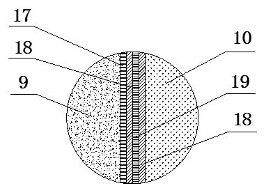 High temperature seepage test device and method