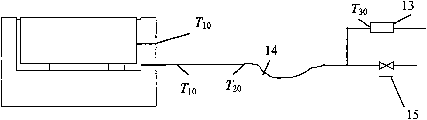 Testing method of leakage rate of high-temperature sealing gasket and testing device thereof