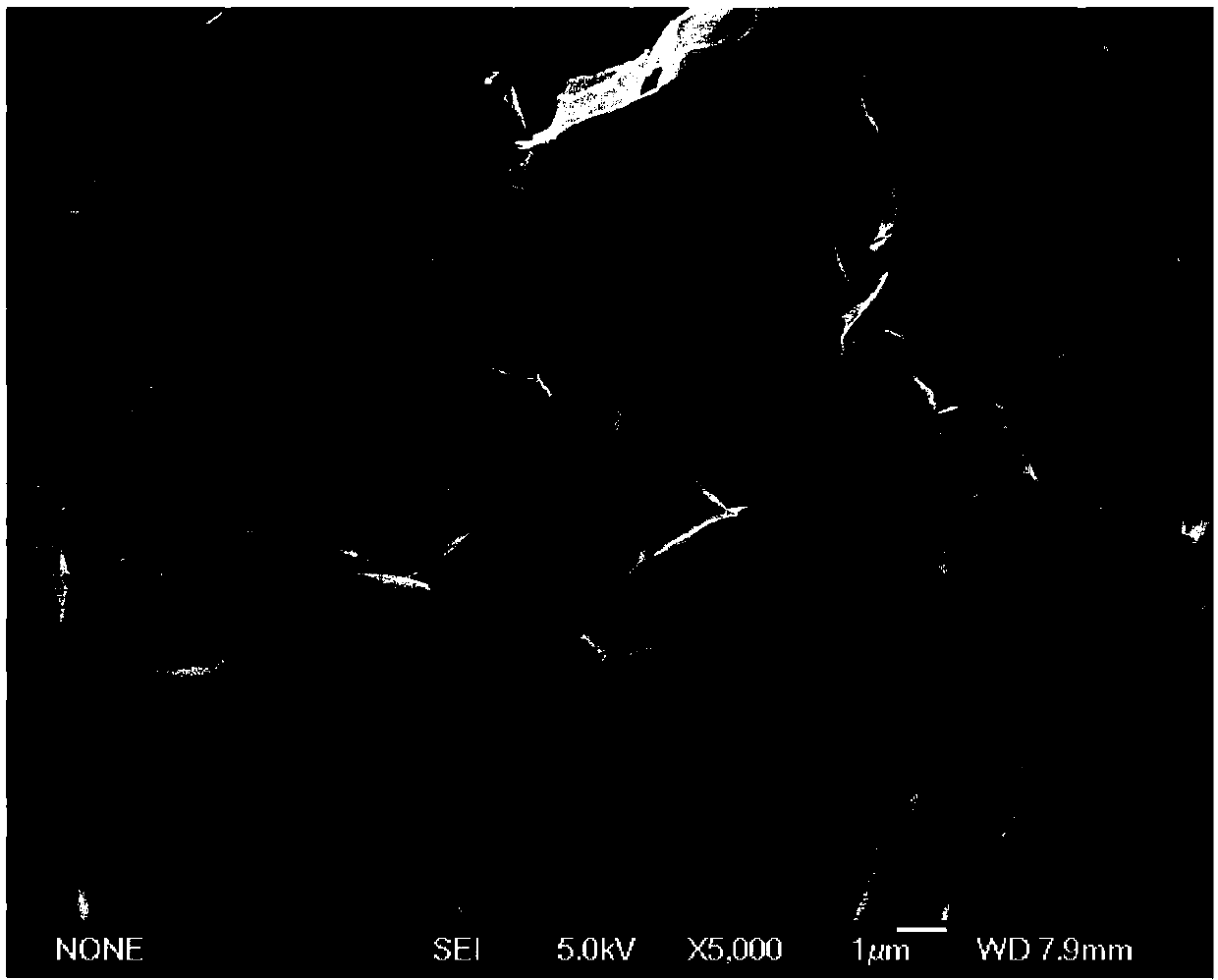 Oxidized graphene-rhamnolipid composite material and preparation method and application thereof