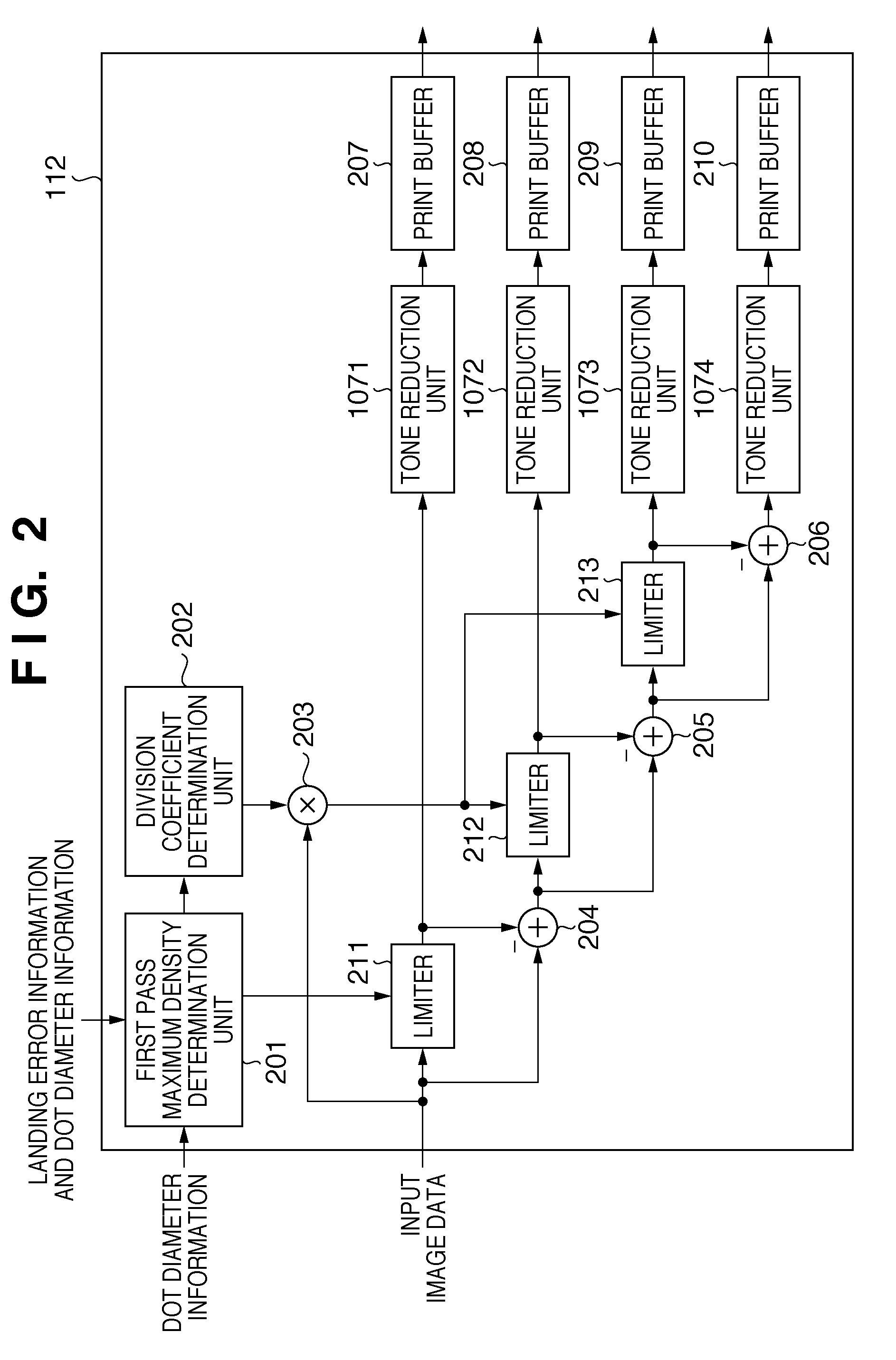 Image forming apparatus and image forming method