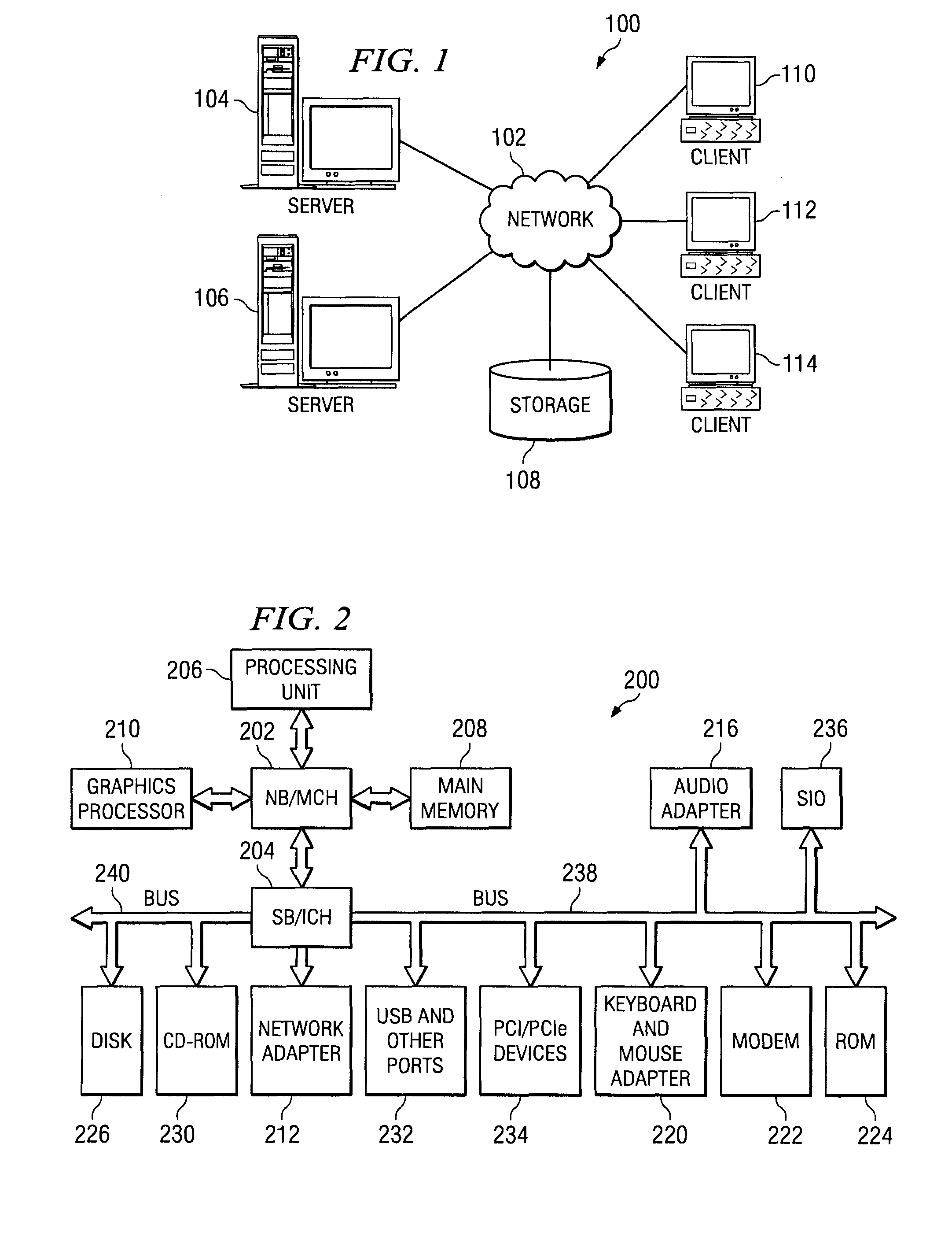 Office System Prediction Configuration Sharing