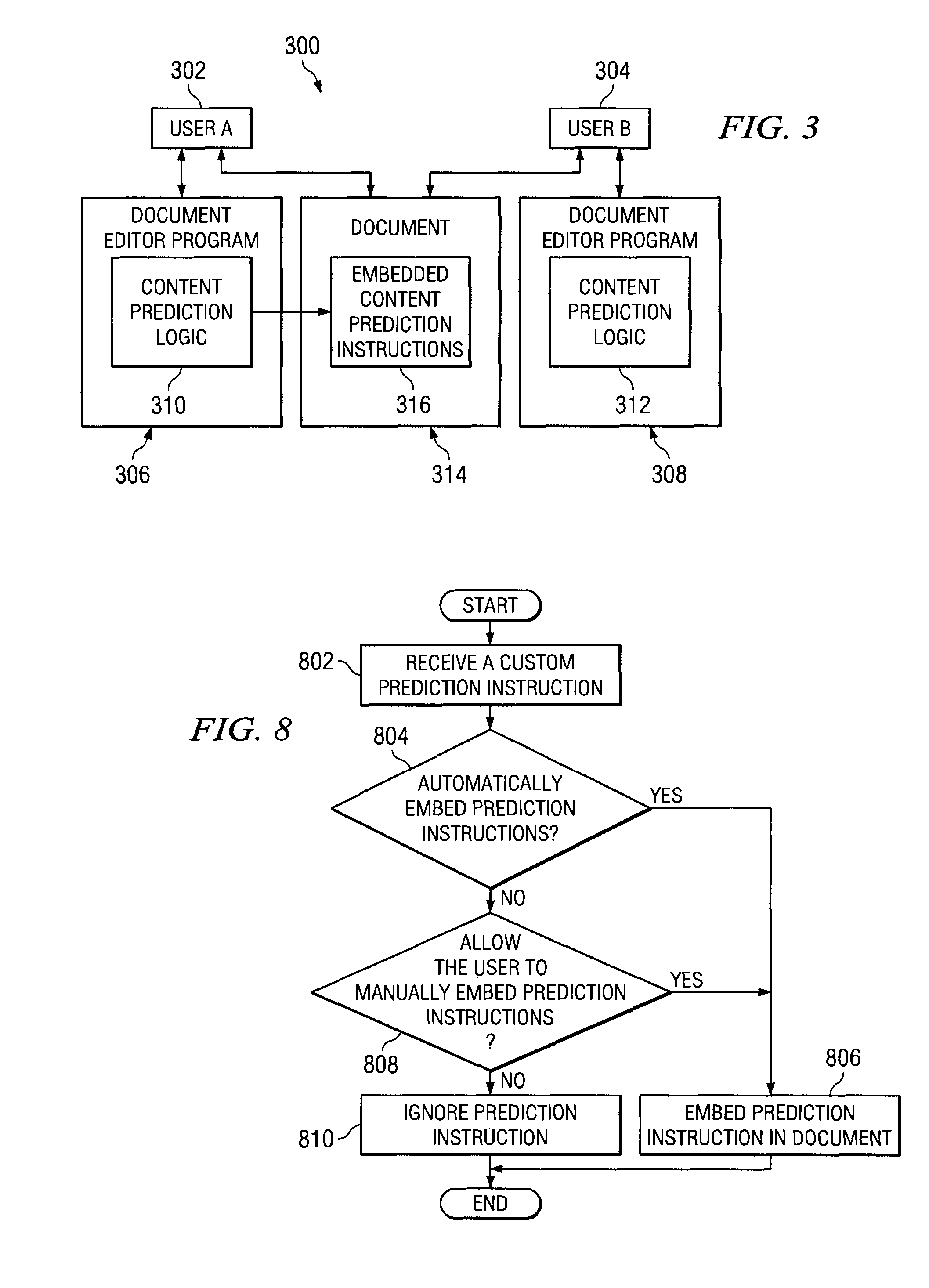 Office System Prediction Configuration Sharing