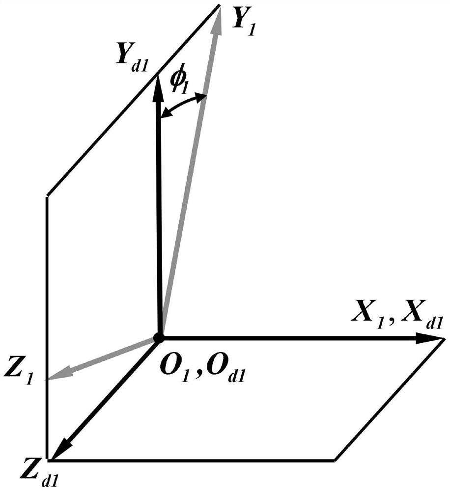 Spiral bevel gear contact track and transmission error optimization method based on installation dislocation