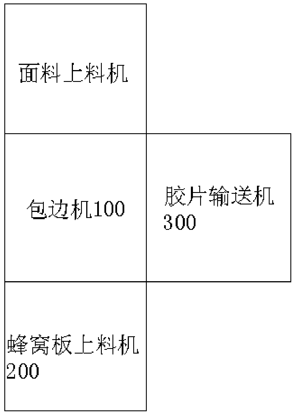 Hemming machine and automatic hemming system with the hemming machine