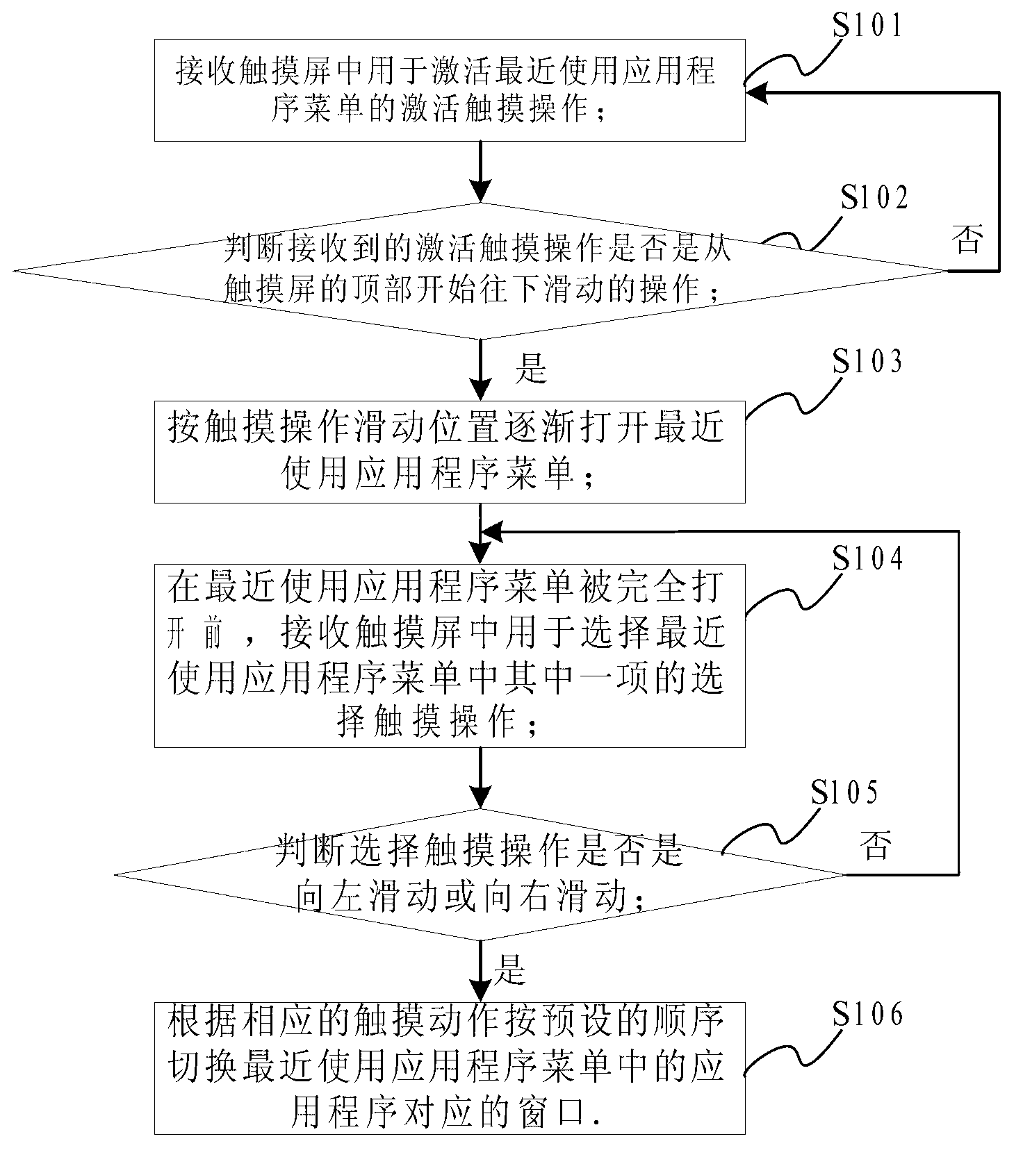 Window switching method and system and intelligent terminal