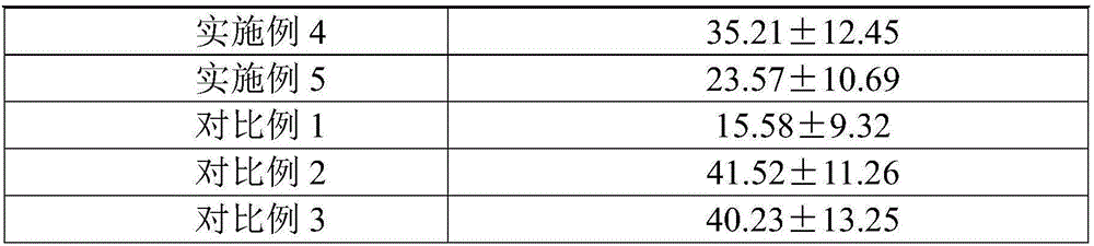 Tooth powder with stain removing and breath refreshing functions and preparation method thereof