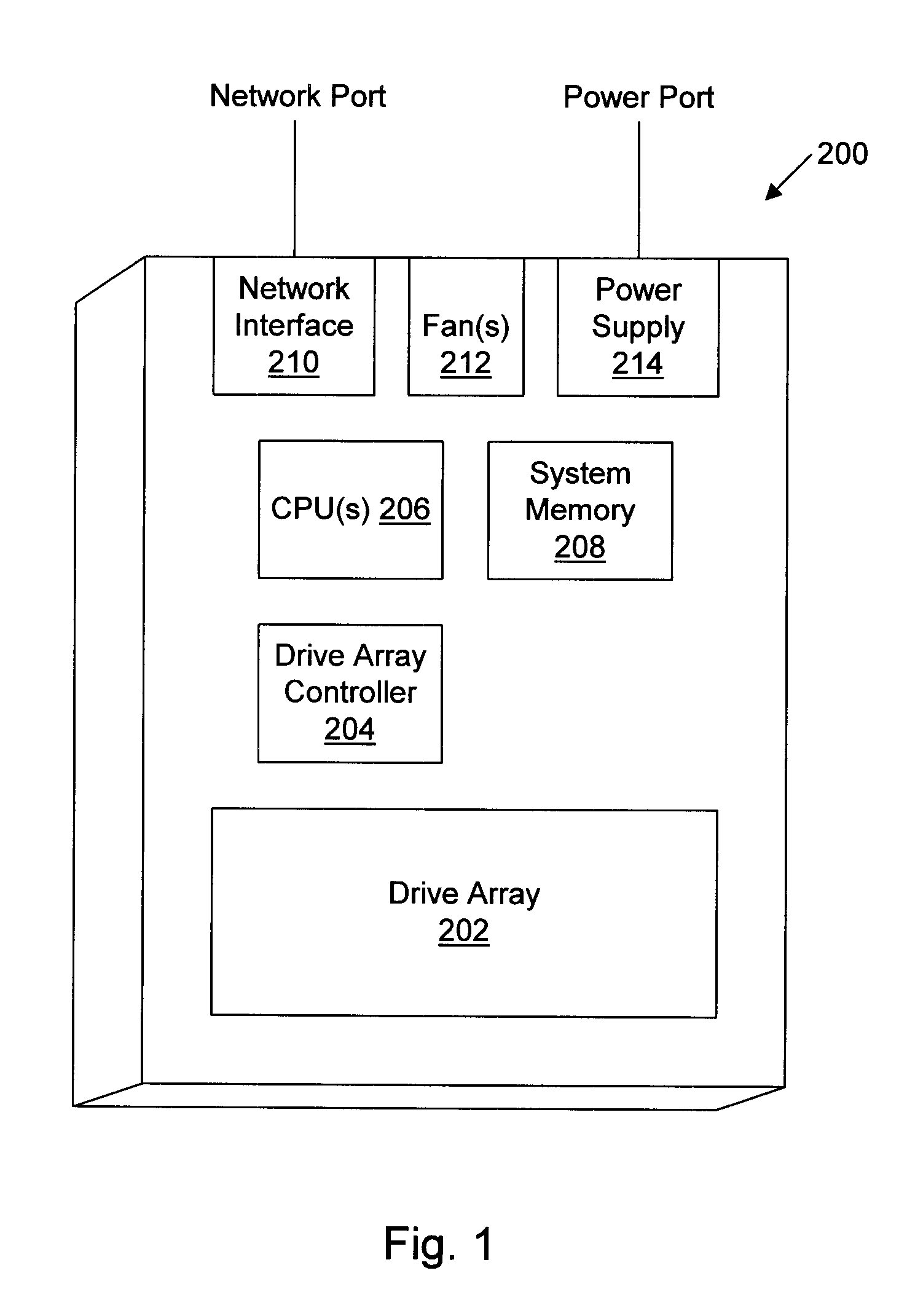 High density packaging for multi-disk systems