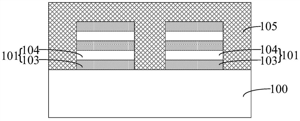 Forming method of semiconductor structure