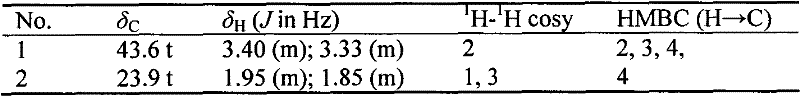 Indole diketopiperazine alkaloid compound derived from tryptophan and proline, preparation method and use thereof