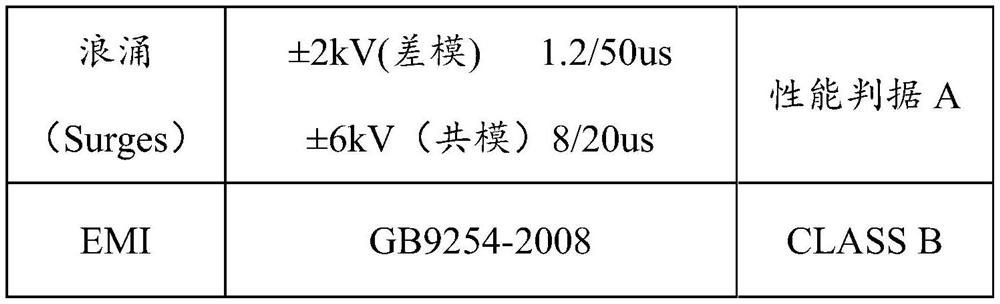 Power interface circuit with high-level surge protection and high EMI performance