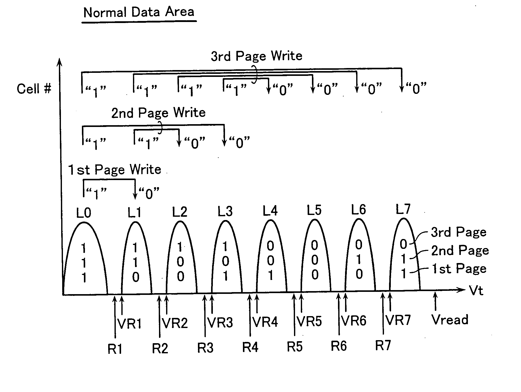 Semiconductor memory device