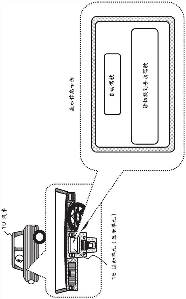 Information processing device, mobile apparatus, method, and program